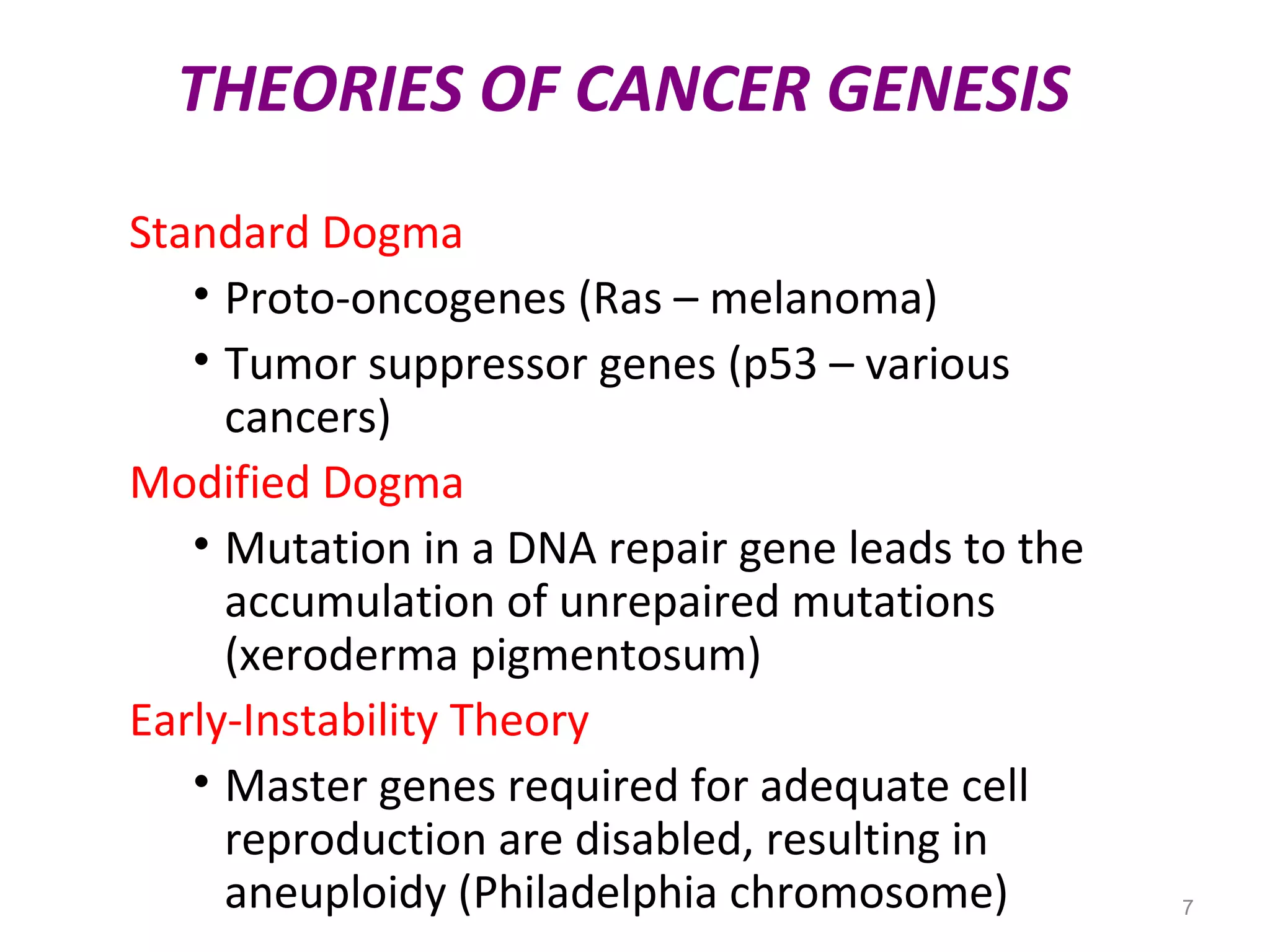Molecular basis of Cancer | PPT