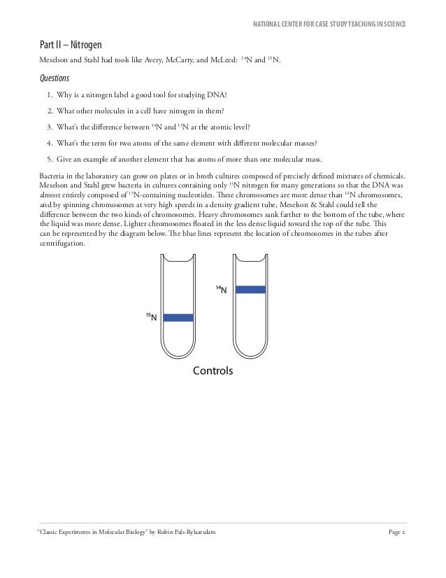 Classic dna experiments image