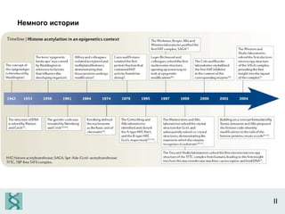 II Немного истории 