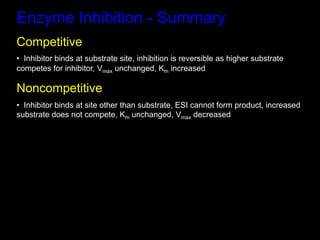 Enzyme Inhibition - Summary
Competitive
•  Inhibitor binds at substrate site, inhibition is reversible as higher substrate
competes for inhibitor, Vmax unchanged, Km increased

Noncompetitive
•  Inhibitor binds at site other than substrate, ESI cannot form product, increased
substrate does not compete, Km unchanged, Vmax decreased
 