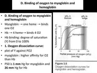  
                           D.	
  Binding	
  of	
  oxygen	
  to	
  myoglobin	
  and	
  
                                                  hemoglobin	
  
                                                        	
  
•    D.	
  Binding	
  of	
  oxygen	
  to	
  myoglobin	
  
     and	
  hemoglobin	
  
•    Myoglobin	
  →	
  one	
  heme	
  →	
  binds	
  
     one	
  O2	
  
•    Hb	
  →	
  4	
  heme→	
  binds	
  4	
  O2	
  
•    Hb	
  binding:	
  degree	
  of	
  satura.on	
  
     (Y)	
  from	
  0	
  to	
  100%	
  
•    1.	
  Oxygen	
  dissocia9on	
  curve:	
  
•    plot	
  of	
  Y	
  against	
  PO2	
  
•    myoglobin	
  :	
  higher	
  aﬃnity	
  for	
  O2	
  
     than	
  Hb	
  
•    P50	
  is	
  1	
  mm	
  Hg	
  for	
  myoglobin	
  and	
  
     26	
  mm	
  Hg	
  for	
  Hb	
  
 