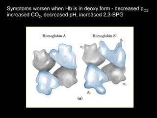 Symptoms worsen when Hb is in deoxy form - decreased pO2,
increased CO2, decreased pH, increased 2,3-BPG
 