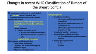 Changes in recent WHO Classification of Tumors of
the Breast (cont..)
5) Mucoepidermoid tumor is now included
in rare type tumors ( earlier it was
classified under metaplastic carcinoma)
6) Precursor lesions
• Ductal carcinoma in situ ( earlier it was
classified under intraductal proliferative
lesion)
• Lobular neoplasia
• Lobular carcinoma in situ
• Classic lobular carcinoma in situ
• Pleomorphic lobular carcinoma in
situ
• Atypical lobular hyperplasia
7) Intraductal proliferative lesions
• Usual ductal hyperplasia
• Columnar cell lesions including flat
epithelial atypia
• Atypical ductal hyperplasia
6) Papillary lesions
• Intraductal papilloma
• Intraductal papilloma with atypical
hyperplasia
• Intraductal papilloma with ductal
carcinoma in sit
• Intraductal papilloma with lobular
carcinoma in situ
• Intraductal papillary carcinoma
• Encapsulated papillary carcinoma
• Encapsulated papillary carcinoma with
invasion
• Solid papillary carcinoma
• In situ
• Invasive
 