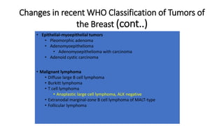 Changes in recent WHO Classification of Tumors of
the Breast (cont..)
• Epithelial-myoepithelial tumors
• Pleomorphic adenoma
• Adenomyoepithelioma
• Adenomyoepithelioma with carcinoma
• Adenoid cystic carcinoma
• Malignant lymphoma
• Diffuse large B cell lymphoma
• Burkitt lymphoma
• T cell lymphoma
• Anaplastic large cell lymphoma, ALK negative
• Extranodal marginal-zone B cell lymphoma of MALT-type
• Follicular lymphoma
 