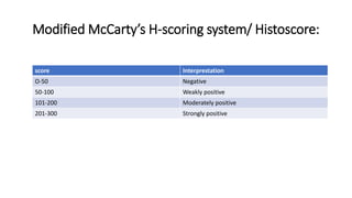 Modified McCarty’s H-scoring system/ Histoscore:
score Interprestation
O-50 Negative
50-100 Weakly positive
101-200 Moderately positive
201-300 Strongly positive
 