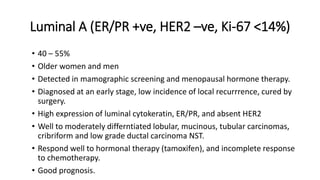 Luminal A (ER/PR +ve, HER2 –ve, Ki-67 <14%)
• 40 – 55%
• Older women and men
• Detected in mamographic screening and menopausal hormone therapy.
• Diagnosed at an early stage, low incidence of local recurrrence, cured by
surgery.
• High expression of luminal cytokeratin, ER/PR, and absent HER2
• Well to moderately differntiated lobular, mucinous, tubular carcinomas,
cribriform and low grade ductal carcinoma NST.
• Respond well to hormonal therapy (tamoxifen), and incomplete response
to chemotherapy.
• Good prognosis.
 