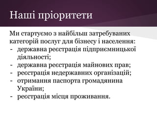 Наші пріоритети
Ми стартуємо з найбільш затребуваних
категорій послуг для бізнесу і населення:
- державна реєстрація підприємницької
діяльності;
- державна реєстрація майнових прав;
- реєстрація недержавних організацій;
- отримання паспорта громадянина
України;
- реєстрація місця проживання.
 