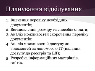 Планування відвідування
1. Вивчення переліку необхідних
документів;
2. Встановлення розміру та способів оплати;
3. Аналіз можливостей скорочення переліку
документів;
4. Аналіз можливостей доступу до
відомостей за допомогою ІТ (надання
доступу до реєстрів та БД);
5. Розробка інформаційних матеріалів,
сайтів.
 
