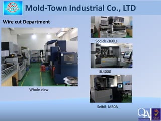 10
Mold-Town Industrial Co., LTD
Wire cut Department
Whole view
Sodick -360Ls
SL400G
Seibil- M50A
 