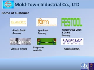 15
Mold-Town Industrial Co., LTD
Some of customer
Glando GmbH
Germany
Igus GmbH
Germany
Festool Group GmbH
& Co.KG
Germany
Oittitools Finland
Progressau
Australia
Gogobabyz USA
 