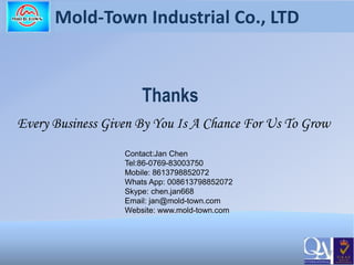 17
Mold-Town Industrial Co., LTD
Thanks
Every Business Given By You Is A Chance For Us To Grow
Contact:Jan Chen
Tel:86-0769-83003750
Mobile: 8613798852072
Whats App: 008613798852072
Skype: chen.jan668
Email: jan@mold-town.com
Website: www.mold-town.com
 
