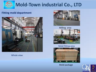 6
Mold-Town industrial Co., LTD
Fitting mold department
Whole view
Milling area
Mold fitting area
Mold package
 