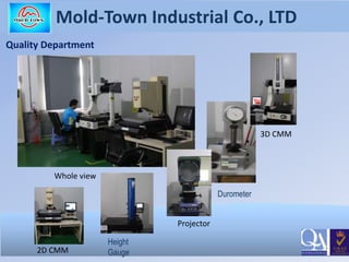 7
Mold-Town Industrial Co., LTD
Quality Department
Whole view
Durometer
Height
Gauge
3D CMM
2D CMM
Projector
 