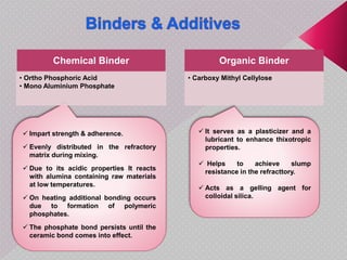  Impart strength & adherence.
 Evenly distributed in the refractory
matrix during mixing.
 Due to its acidic properties It reacts
with alumina containing raw materials
at low temperatures.
 On heating additional bonding occurs
due to formation of polymeric
phosphates.
 The phosphate bond persists until the
ceramic bond comes into effect.
Chemical Binder
• Ortho Phosphoric Acid
• Mono Aluminium Phosphate
Organic Binder
• Carboxy Mithyl Cellylose
 It serves as a plasticizer and a
lubricant to enhance thixotropic
properties.
 Helps to achieve slump
resistance in the refracttory.
 Acts as a gelling agent for
colloidal silica.
 