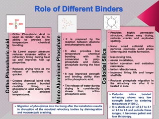 Ortho
Phosphoric
acid
• Ortho Phosphoric Acid is
used as binder due to its
ability to provide low
temperature chemical
bonding.
• Its Lower vapour pressure
reduces stresses within a
refractory lining during heat
up and improves heat up
properties.
• Reduces drying time as the
release of moisture is
quicker.
• Creates chemical bond with
existing cement bonded
castable lining as
phosphoric acid reacts with
CaO at ambient
temperatures.
Mono
Aluminium
Phosphate
• It is prepared by the
reaction between Alumina
and phosphoric acid.
• It also provides low
temperature chemical
bonding with its
conversion to poly-
phosphate and meta-
phosphate during the heat
up.
• It has improved strength
and binding ability than
ortho phosphoric acid.
• The release of water during
drying is considerably
slower than ortho-
phosphoric acid.
Colloidal
Silica
• Provides highly permeable
structure, allows easy drying,
reduces cracks and explosive
spalling.
• Nano sized colloidal silica
particles promotes solid phase
sintering and mullite formation.
• less mixing time,
• easier installation,
• better corrosion and oxidation
resistance,
• better refractoriness,
• improved lining life and longer
shelf-life.
• Reduces phosphate migration in
the refractory mix after it is
heated to cure.
 Colloidal silica bonded
refractory shows very low
strength below its sintering
temperature (1100 C).
 It is stable at a pH of 2.7 to 3.1
or 9.0 to 9.8 and outside these
ranges, it becomes gelled and
lose thixotropy.
 Migration of phosphates into the lining after the installation results
in disruption of the moulded refractory bodies by disintegration
and macroscopic cracking.
 