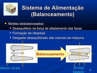 Sistema de Alimentação
                  (Balanceamento)
     Moldes desbalanceados:
       Desequilíbrio na força de afastamento das faces

       Formação de rebarbas

       Desgaste desequilibrado das colunas da máquina




                        Balanceamento


Maior área                                     Áreas
                                                          19
                                               iguais
 