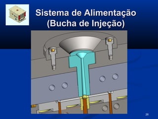 Sistema de Alimentação
   (Bucha de Injeção)




                         26
 