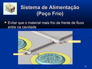 Sistema de Alimentação
                  (Poço Frio)
   Evitar que o material mais frio da frente de fluxo
    entre na cavidade




                                                         33
 