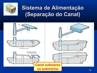 Sistema de Alimentação
 (Separação do Canal)




    Canal submerso
     ou submarino        38
 