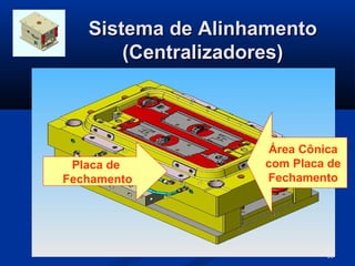 Sistema de Alinhamento
       (Centralizadores)



                   Área Cônica
 Placa de          com Placa de
Fechamento         Fechamento




                            58
 