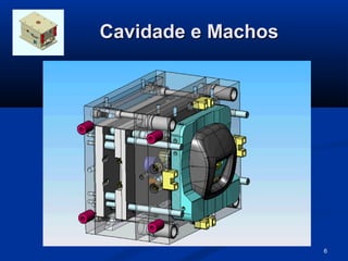 Cavidade e Machos




                    6
 