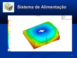 Sistema de Alimentação




                         8
 