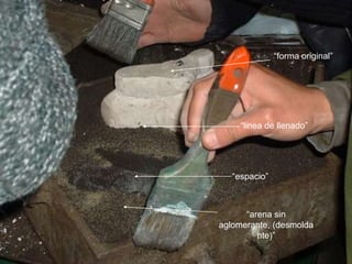 “forma original”




     “linea de llenado”




   “espacio”



      “arena sin
aglomerante, (desmolda
         nte)”
 