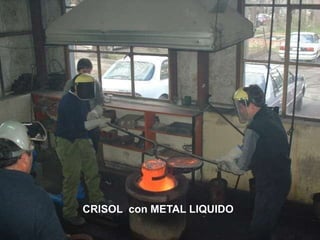 CRISOL con METAL LIQUIDO
 