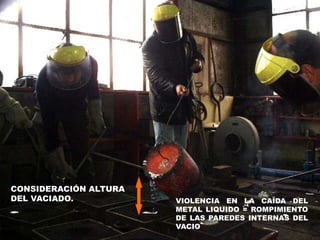 CONSIDERACIÓN ALTURA
DEL VACIADO.           VIOLENCIA EN LA CAÍDA DEL
                       METAL LIQUIDO = ROMPIMIENTO
                       DE LAS PAREDES INTERNAS DEL
                       VACIO
 