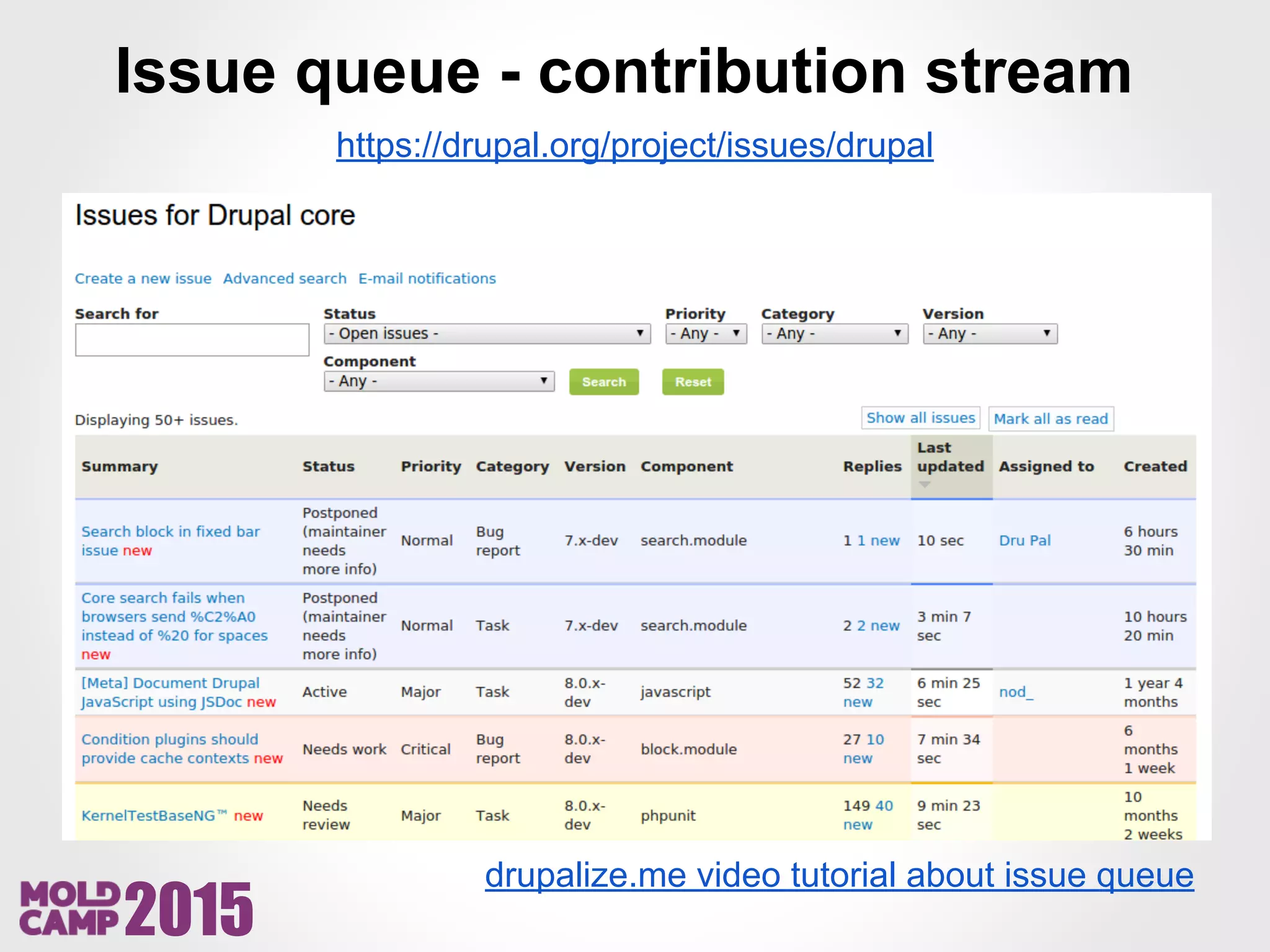 2015
Issue queue - contribution stream
drupalize.me video tutorial about issue queue
https://drupal.org/project/issues/drupal
 