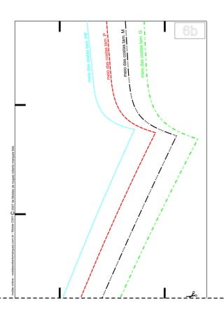 acsmeiodsostatam.M
meiascststam.odoaG
meiodascostastam.P
ioacstata
medsosm.PP
6b
C2007deMoldesderoupasrobertomarquesltda.moldeonline-moldesrobertomarques.com.br-MoldeC001
 