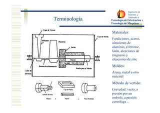 Ingeniería de
                             Sistemas y
                             Automática
Terminología   Tecnología de Fabricación y
               Tecnología de Máquinas


               Materiales:
               Fundiciones, aceros,
               aleaciones de
               aluminio, el bronce,
               latón, aleaciones de
               magnesio y
               aleaciones de zinc
               Moldes:
               Arena, metal u otro
               material
               Método de vertido:
               Gravedad, vacío, a
               presión por un
               embolo, a presión
               centrífuga ...
 