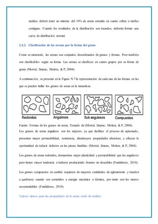moldeo deberá tener un mínimo del 10% de arena retenida en cuatro cribas o mallas
contiguas. Cuando los resultados de la distribución son trazados, deberán formar una
curva de distribución normal.
2.4.2. Clasificación de las arenas por la forma del grano
Como se mencionó, las arenas son conjuntos desordenados de granos y formas. Pero también
son clasificables según su forma. Las arenas se clasifican en cuatro grupos por su forma de
grano (Morral, Jimeno, Molera, & P, 2004).
A continuación, se presenta en la Figura N.7 la representación de cada una de las formas en las
que se pueden hallar los granos de arena en la naturaleza.
Fuente: Formas de los granos de arena. Tomado de (Morral, Jimeno, Molera, & P, 2004).
Los granos de arena angulares son los mejores, ya que facilitan el proceso de apisonado,
presentan mayor permeabilidad, resistencia, disminuyen propiedades abrasivas, y ofrecen la
oportunidad de reducir defectos en las piezas fundidas (Morral, Jimeno, Molera, & P, 2004).
Los granos de arena redondos, demuestran mejor plasticidad y permeabilidad que los angulares
pero tienen mayor tendencia a trabarse produciendo brumos no deseables (Fundidores, 2010).
Los granos compuestos en cambio requieren de mayores cantidades de aglomerante y tienden
a quebrarse cuando son sometidos a energía mecánica o térmica, por tanto son los menos
recomendables (Fundidores, 2010).
Valores típicos para las propiedades de la arena verde de moldeo
 