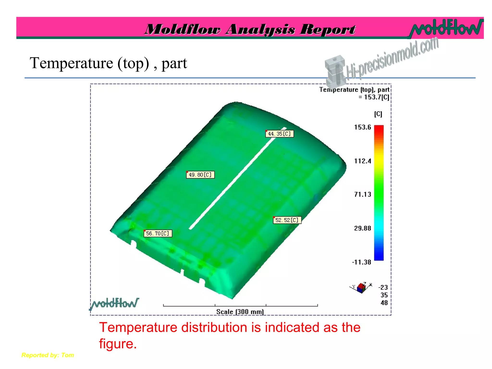 Moldflow Analysis ReportMoldflow Analysis Report
Reported by: Tom
Temperature distribution is indicated as the
figure.
Temperature (top) , part
 