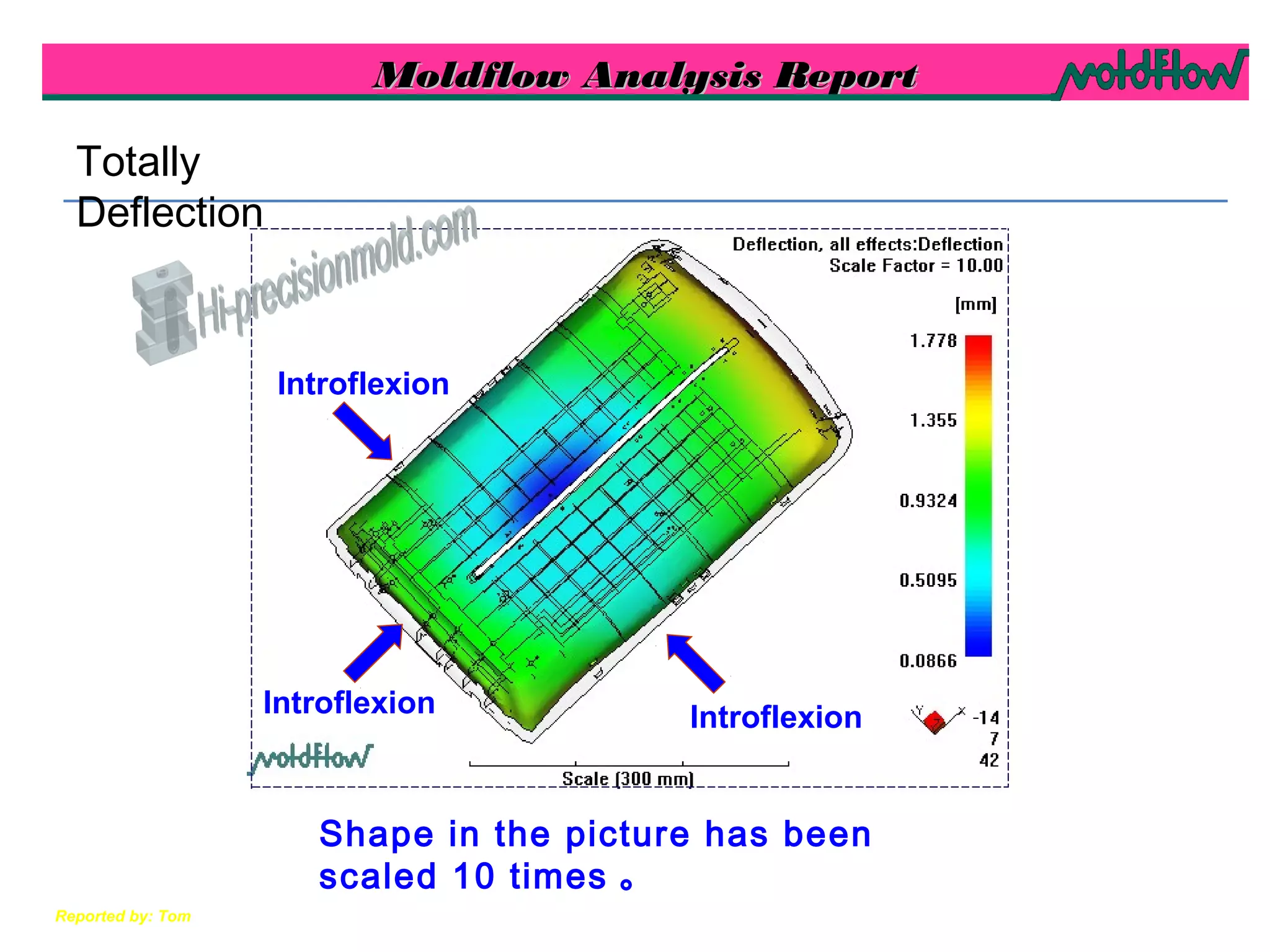 Moldflow Analysis ReportMoldflow Analysis Report
Reported by: Tom
Shape in the picture has been
scaled 10 times 。
Introflexion
Totally
Deflection
IntroflexionIntroflexion
 