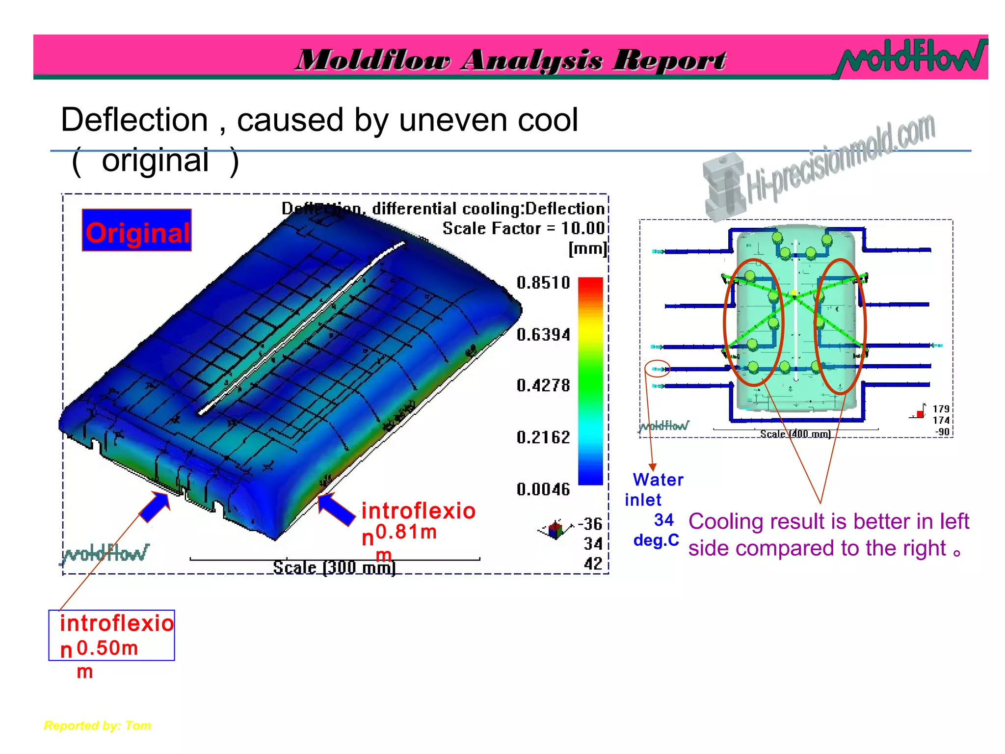 Moldflow Analysis ReportMoldflow Analysis Report
Reported by: Tom
Deflection , caused by uneven cool
（ original ）
Water
inlet
34
deg.C
introflexio
n
0.81m
m
0.50m
m
Cooling result is better in left
side compared to the right 。
Original
introflexio
n
 