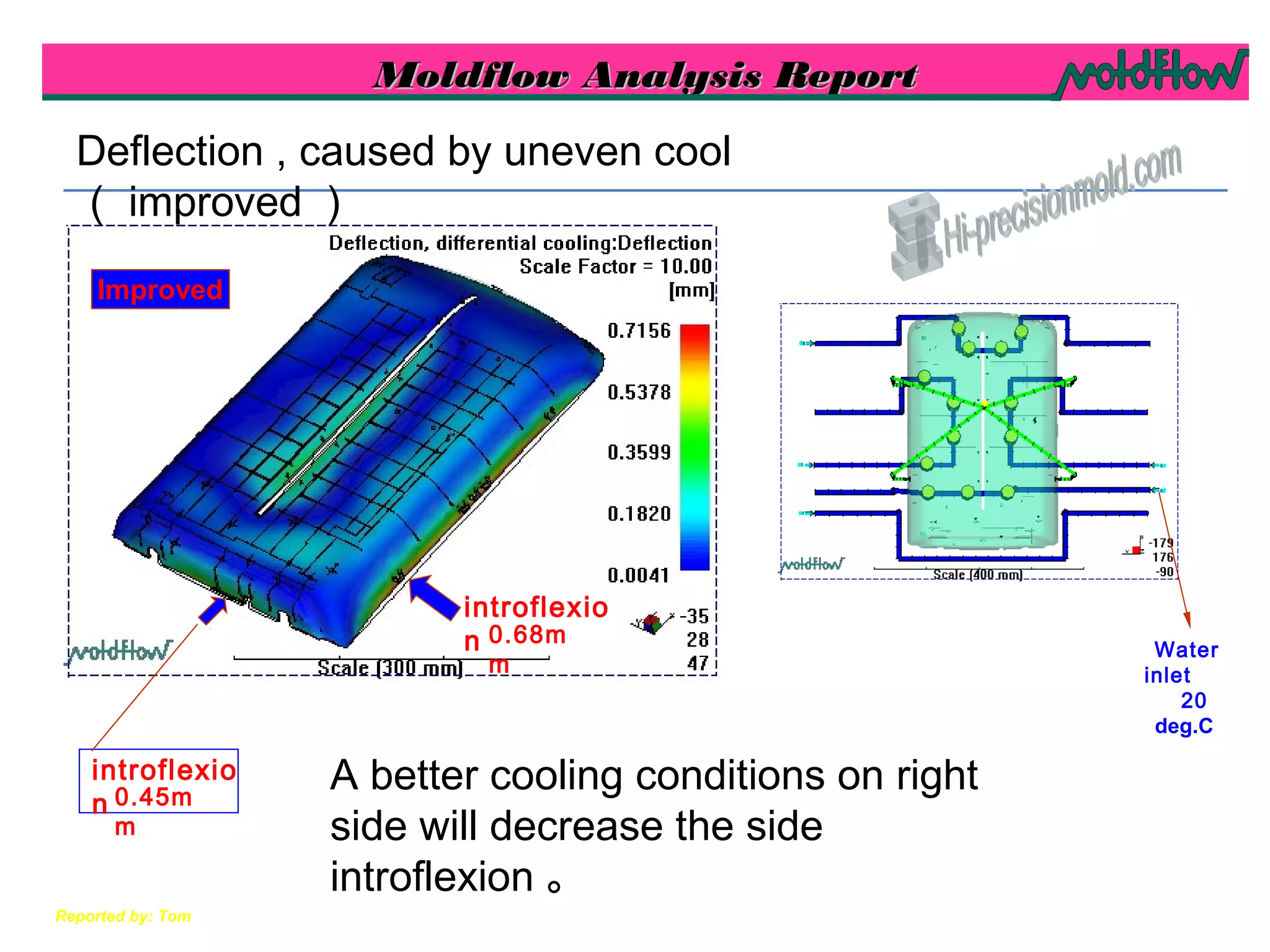 Moldflow Analysis ReportMoldflow Analysis Report
Reported by: Tom
Water
inlet
20
deg.C
0.68m
m
A better cooling conditions on right
side will decrease the side
introflexion 。
Deflection , caused by uneven cool
（ improved ）
Improved
0.45m
m
introflexio
n
introflexio
n
 