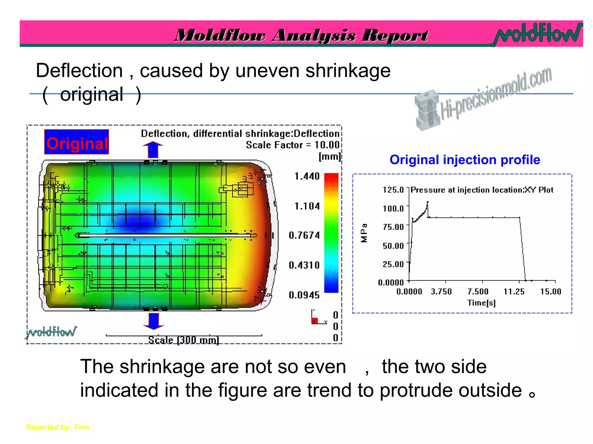 Moldflow Analysis ReportMoldflow Analysis Report
Reported by: Tom
Original injection profile
The shrinkage are not so even ， the two side
indicated in the figure are trend to protrude outside 。
Deflection , caused by uneven shrinkage
（ original ）
Original
 