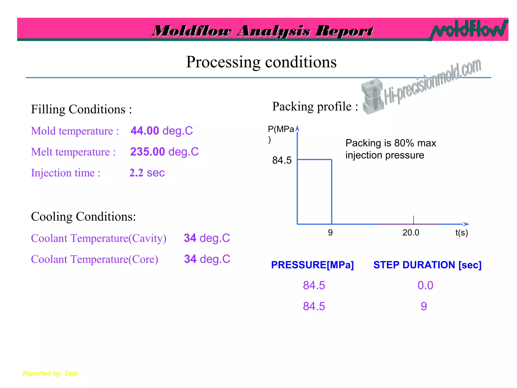 Moldflow Analysis ReportMoldflow Analysis Report
Reported by: Tom
9 20.0 t(s)
P(MPa
)
84.5
Processing conditions
Filling Conditions :
Mold temperature : 44.00 deg.C
Melt temperature : 235.00 deg.C
Injection time : 2.2 sec
Cooling Conditions:
Coolant Temperature(Cavity) 34 deg.C
Coolant Temperature(Core) 34 deg.C PRESSURE[MPa] STEP DURATION [sec]
84.5 0.0
84.5 9
Packing is 80% max
injection pressure
Packing profile :
 