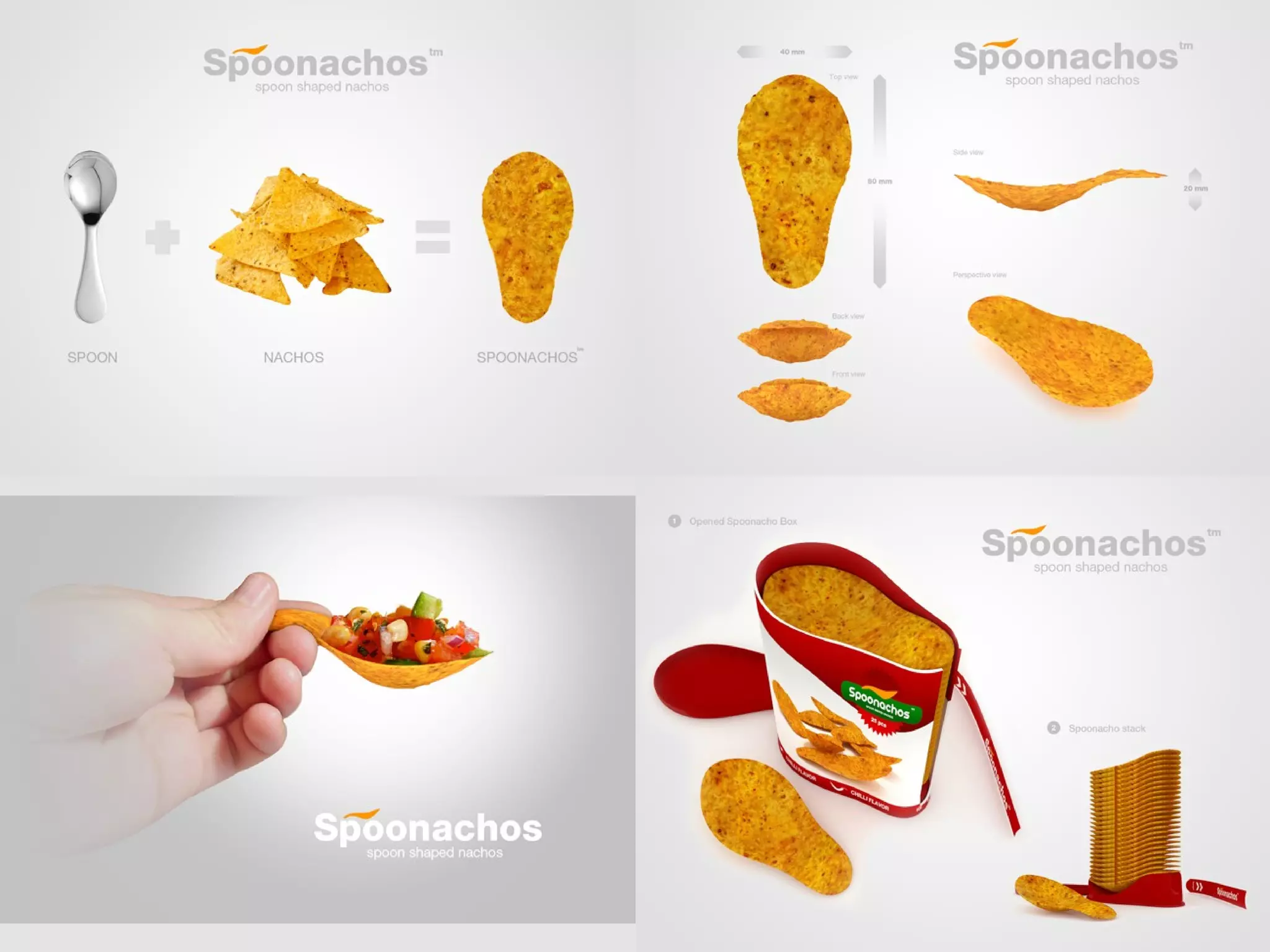 Molding and Casting part2