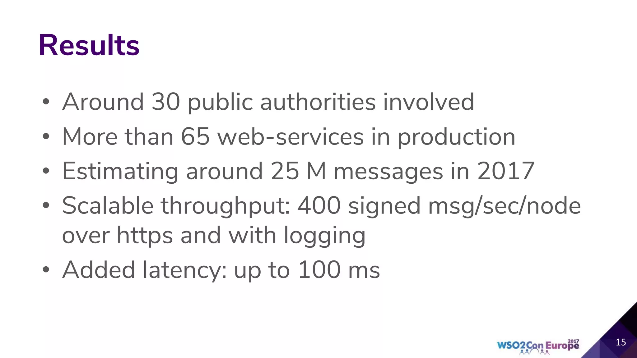 Results
• Around 30 public authorities involved
• More than 65 web-services in production
• Estimating around 25 M messages in 2017
• Scalable throughput: 400 signed msg/sec/node
over https and with logging
• Added latency: up to 100 ms
 
