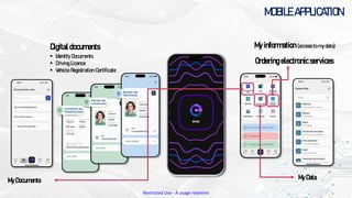 Restricted Use - À usage restreint
My information (access to my data)
My Data
Digital documents
▪ Identity Documents
▪ Driving Licence
▪ Vehicle Registration Certificate
My Documents
MOBILE APPLICATION
Ordering electronic services
 