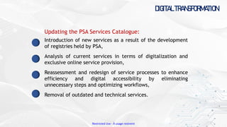 Restricted Use - À usage restreint
DIGITAL TRANSFORMATION
Updating the PSA Services Catalogue:
Introduction of new services as a result of the development
of registries held by PSA,
Analysis of current services in terms of digitalization and
exclusive online service provision,
Reassessment and redesign of service processes to enhance
efficiency and digital accessibility by eliminating
unnecessary steps and optimizing workflows,
Removal of outdated and technical services.
 