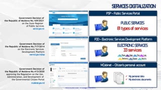 Restricted Use - À usage restreint
SERVICES DIGITALIZATION
Government Decision of
the Republic of Moldova No.717/2014
on the Electronic Services
Development Platform
eservicii.gov.md/asp
Government Decision of
the Republic of Moldova No.413/2020
approving the Regulation on the Use,
Administration, and Development of
the Governmental Citizen Portal
mcabinet.gov.md
Government Decision of
the Republic of Moldova No.169/2021
on the State Register
of Public Services
servicii.gov.md
MConnect
PSP – Public Services Portal
MConnect
FOD – Electronic Services Development Platform
MConnect
MCabinet – Citizen’s personal account
PUBLIC SERVICES
81 types of services
ELECTRONIC SERVICES
33 services
✓ My personal data
✓ My electronic documents
 