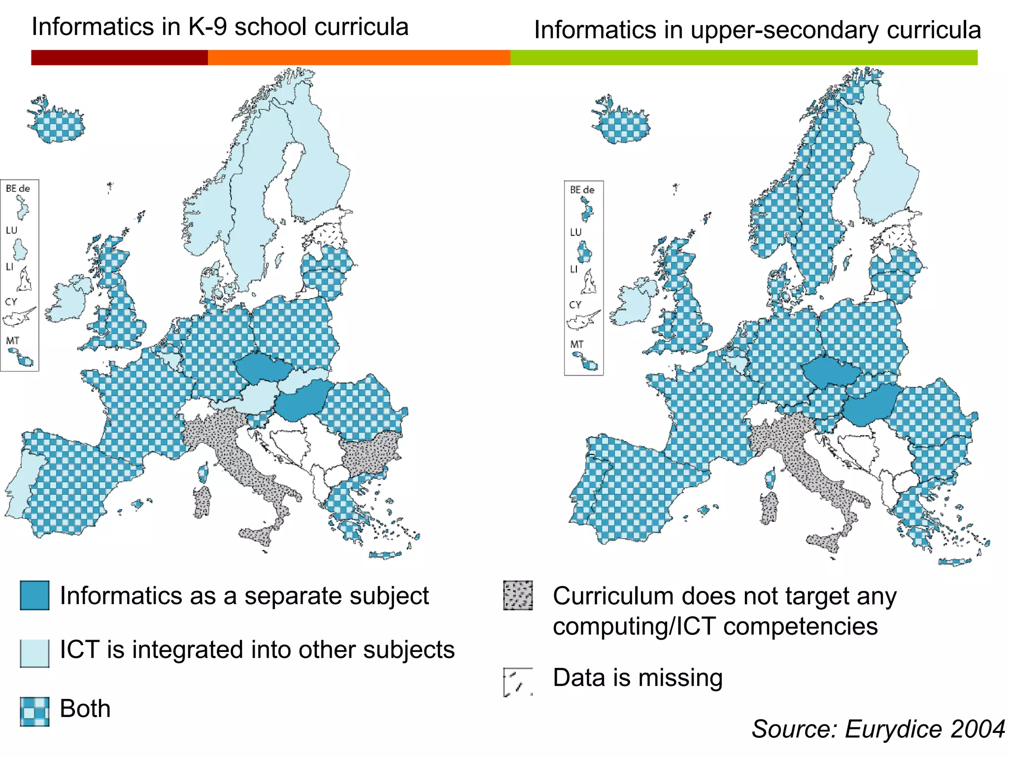 Informatics as a separate subject
ICT is integrated into other subjects
Both
Curriculum does not target any
computing/ICT competencies
Data is missing
Source: Eurydice 2004
Informatics in K-9 school curricula Informatics in upper-secondary curricula
 