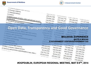 Government of Moldova E-Government Center
Open Data, Transparency and Good Governance
MOLDOVA EXPERIENCE
@STELA MOCAN
E-GOVERNMENT CENTER/GOVERNMENT CIO
#OGPDUBLIN, EUROPEAN REGIONAL MEETING, MAY 8-9TH, 2014
 