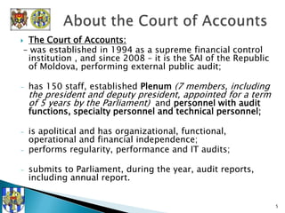 Pilot Performance Audits and Additional Audits