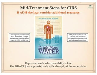 Mid-Treatment Steps for CIRS
If ADH rise lags, consider additional measures.

Drinking more water doesn’t
work because the kidneys
aren’t able to conserve water
when the ADH level is low.

Dehydration alters blood
viscosity, the delivery of
oxygen and nutrition to cells,
and tolerance for exertion.

Replete minerals when osmolality is low.
Use DDAVP (desmopressin) only with close physician supervision.

 