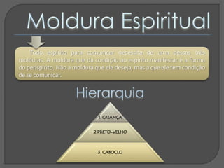 Todo espírito para comunicar necessita de uma dessas três
molduras. A moldura que da condição ao espírito manifestar é a forma
do perispírito. Não a moldura que ele deseja, mas a que ele tem condição
de se comunicar.
1. CRIANÇA
2 PRETO-VELHO
3. CABOCLO
 