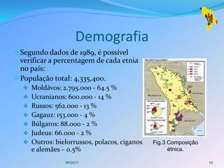 Demografia
 Segundo dados de 1989, é possível
  verificar a percentagem de cada etnia
  no país:
 População total: 4,335,400.
    Moldávos: 2.795.000 - 64.5 %
    Ucranianos: 600.000 - 14 %
    Russos: 562.000 - 13 %
    Gagauz: 153.000 - 4 %
    Búlgaros: 88.000 - 2 %
    Judeus: 66.000 - 2 %
    Outros: bielorrussos, polacos, ciganos   Fig.3 Composição
     e alemães – 0.5%                               étnica.

                 MV2011                                          10
 